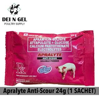 apralyte for pig|Apralyte Anti.